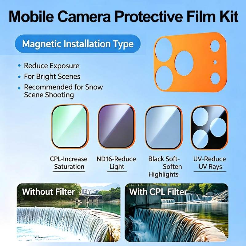 Filtro UV per protezione obiet - Camera Lens Protector recensione e prezzo