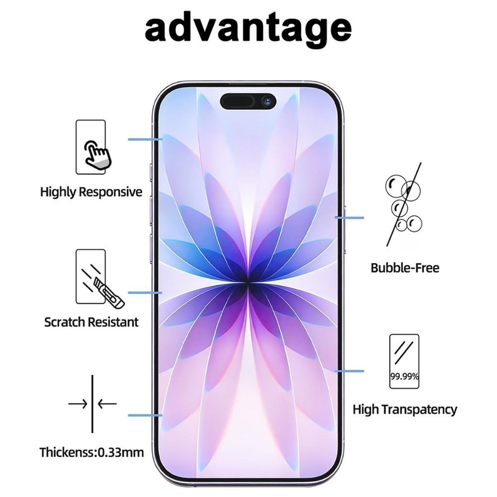 3 Pezzi Protezione Schermo Ult - Tempered Glass Screen 9H recensione e prezzo