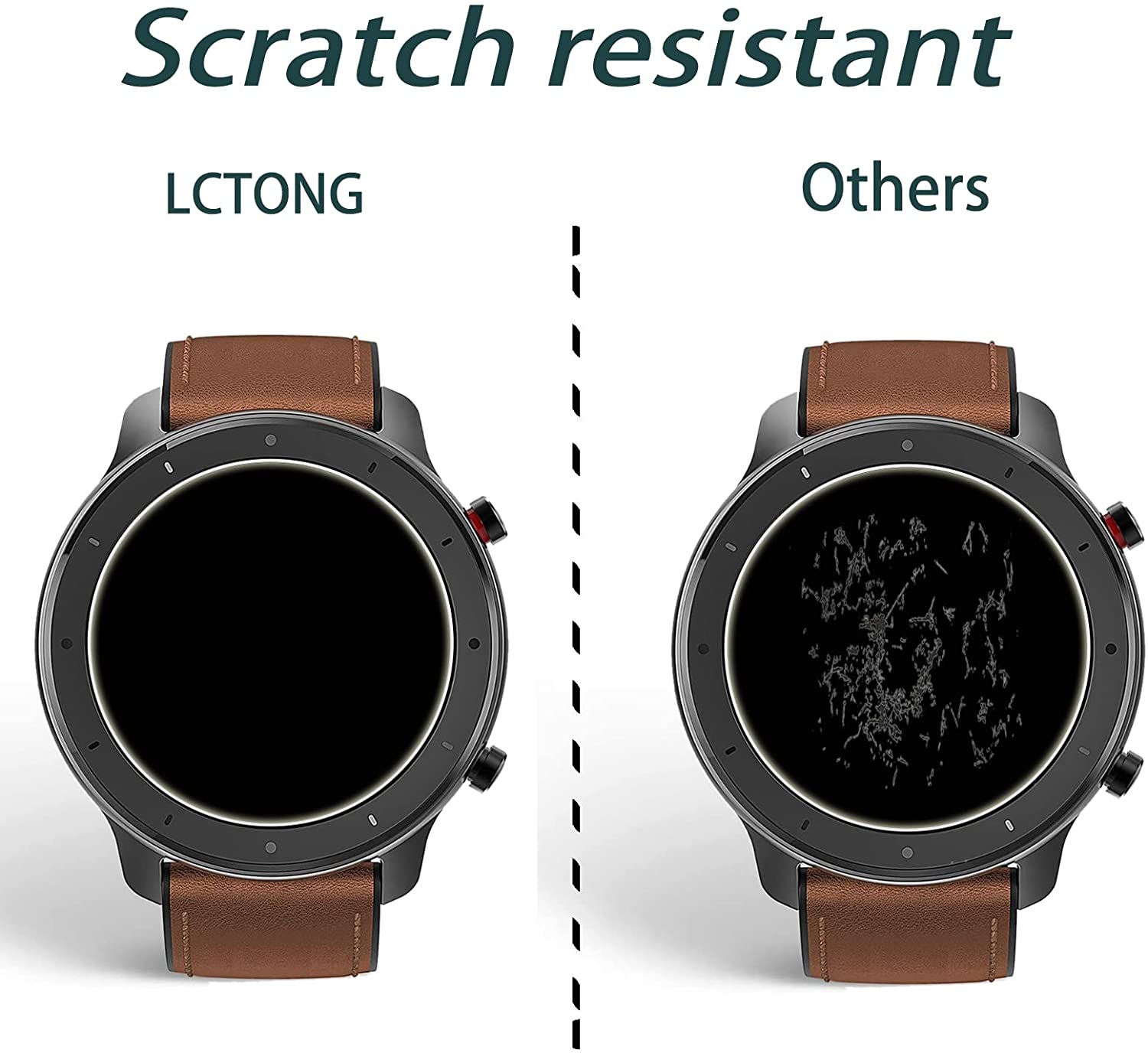 Pellicola in vetro temperato 9 - Smartwatch Screen Film recensione e prezzo
